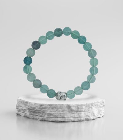 Aquamarine Bracelet